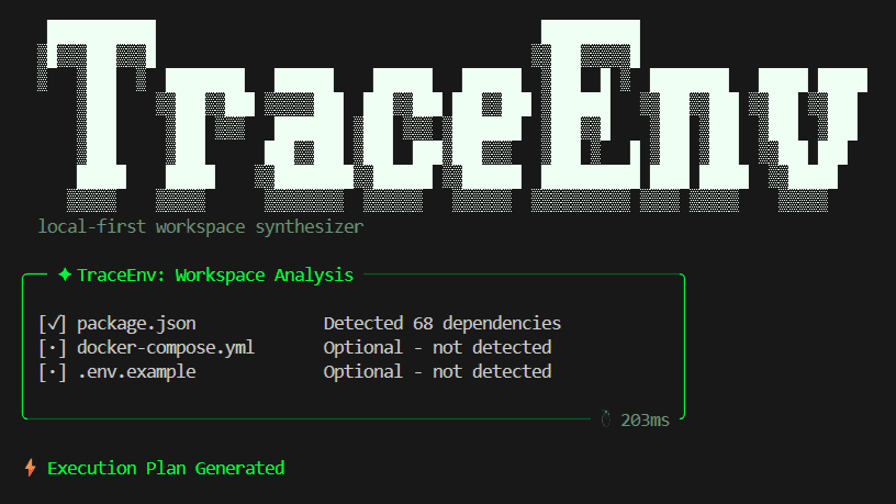 TraceEnv application interface